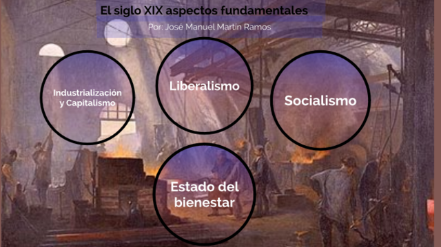 Aparecen en compañias "departamentos de bienestar"