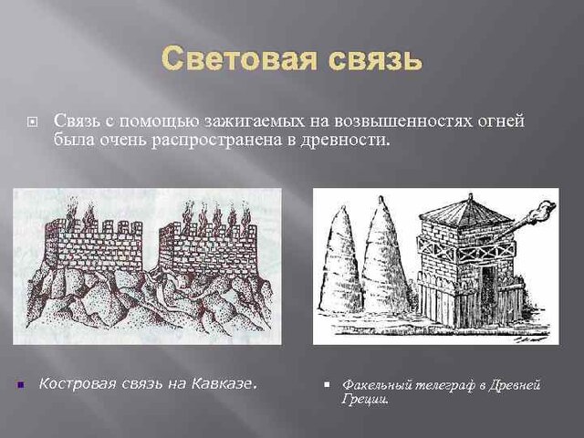 Костровая связь