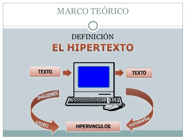Hipertexto (hipervínculos)