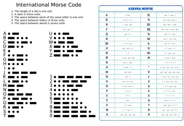 «Морзя́нка»