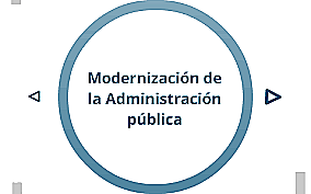 1996 Programa de Administración Pública