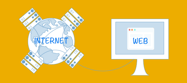 Internet y WWW