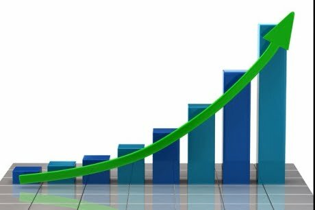 Incremento PIB