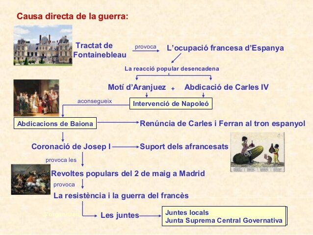 CAUSA DIRECTA DE LA GUERRA