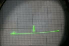 Tennis for Two y Spacewar!