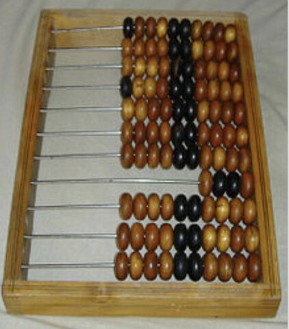El ábaco