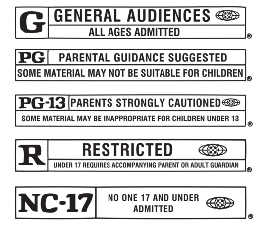 Motion picture ratings