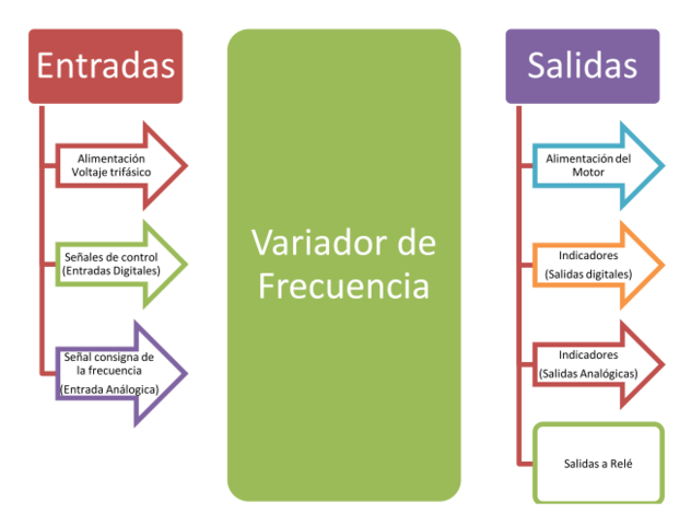USO DE LA INGENIERÍA INVERSA COMO METODOLOGÍA DE ENSEÑANZA EN LA FORMACIÓN PARA LA INNOVACIÓN