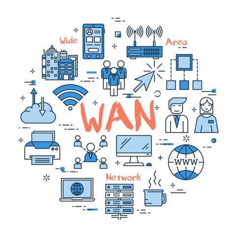 Wan