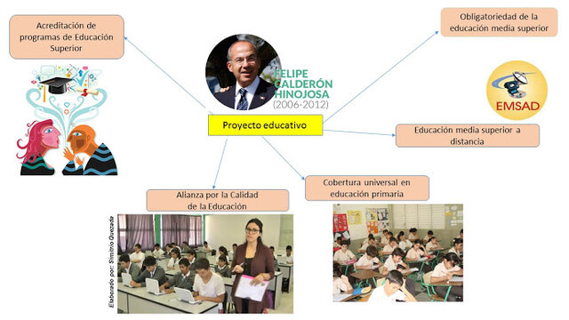Alianza para la Calidad de la Educación