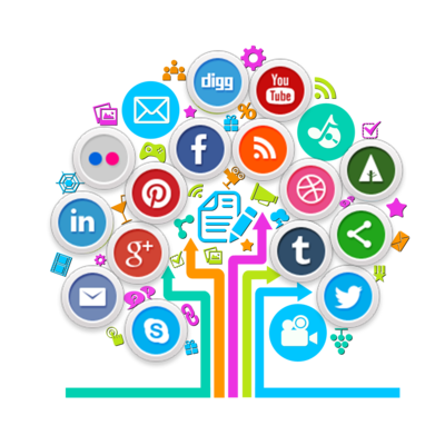 Timeline: redes sociales