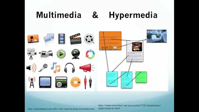 The 1990s Hypermedia and Multimedia