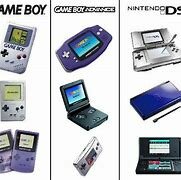 La llegada de las videoconsolas portátiles