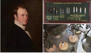 Invention of Paint Tubes