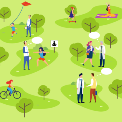 Timeline: Fundamentos de la Salud Pública