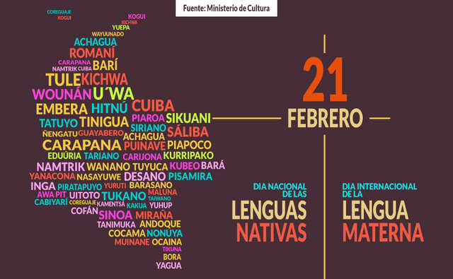 Día Internacional de la lengua materna