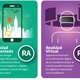 Realidad virtual (rv) y realidad aumentada (ra)