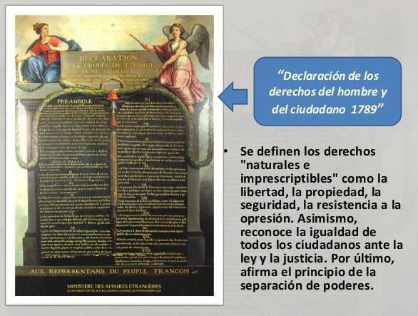 FIRMA DE LA DECLARACIÓN DE LOS DERECHOS