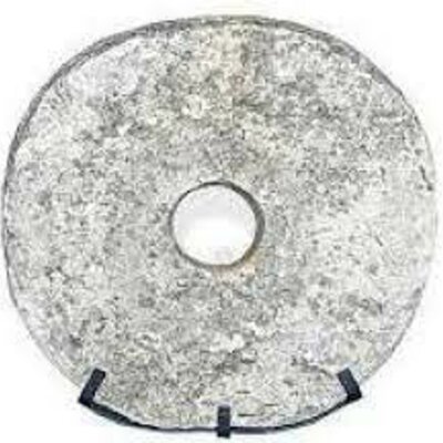 Timeline: Linvent de  la roda