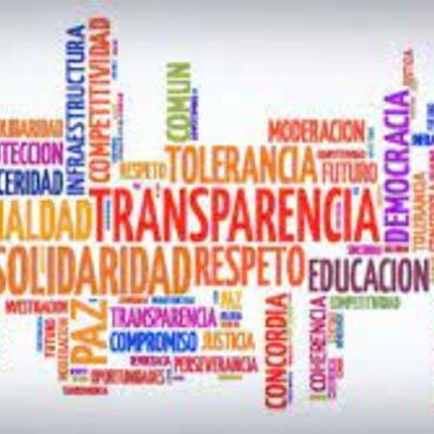 Timeline: Eje cronológico C&V- LEJIE