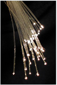 aparicio de la fibra optica