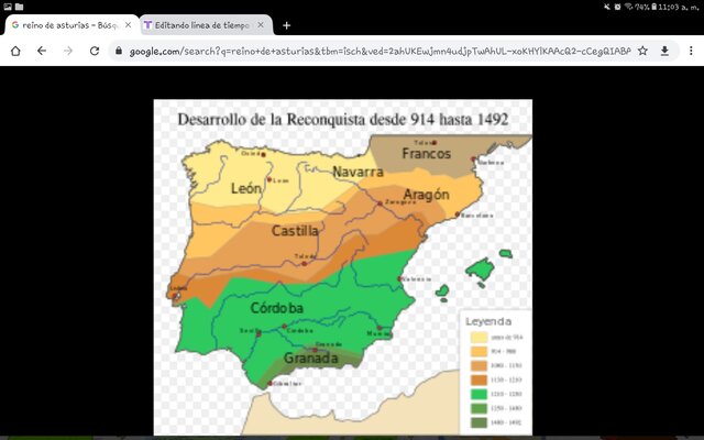 Reino de Asturias