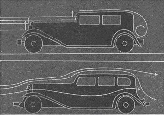 Streamlining (forma aerodinámica)