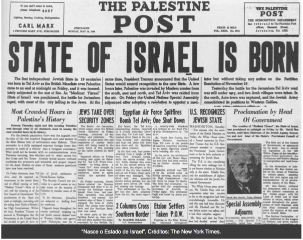 Criação de Israel