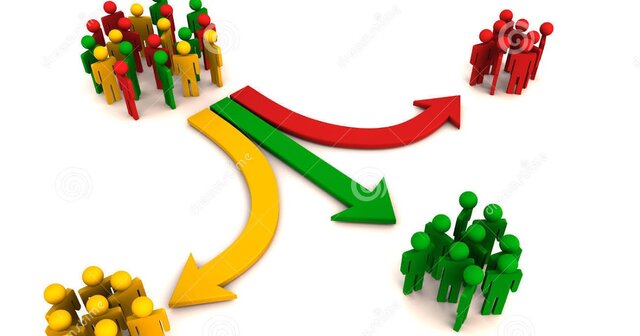 Exclusión Social- Etapa Segregacionista