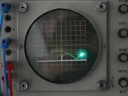 Tennis for Two (William Higginbotham)