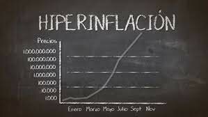 HIPERINFLACION