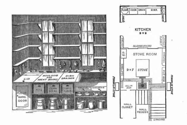 Estilo Internacional