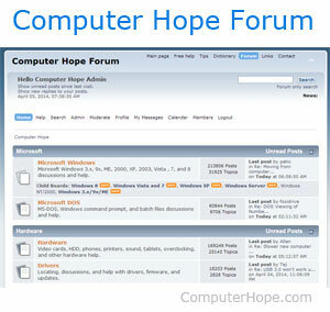 Forums