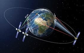 Los primeros enlaces vía satélite