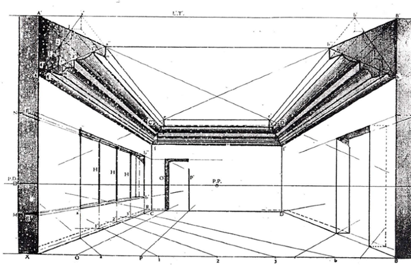 Los ochenta y los noventa: la crisis de la perspectiva de la  TE