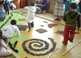 Intencionalidad pedagógica de la Educación con respecto al Desarrollo