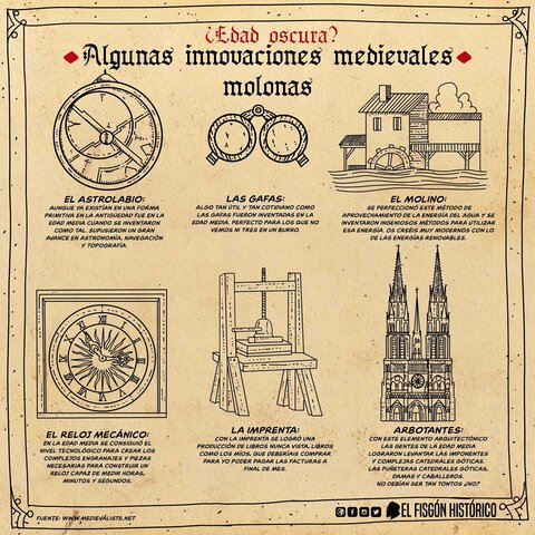Inventos tecnologicos en la edad media