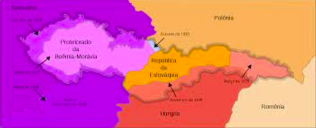 Invasão dos sudetos