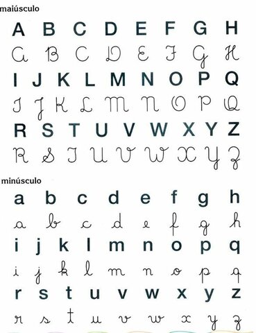 Alfabeto Latino