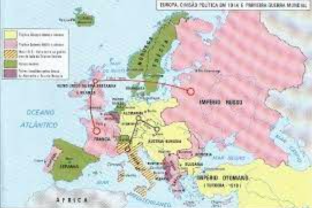 Mudança de lado da Itália