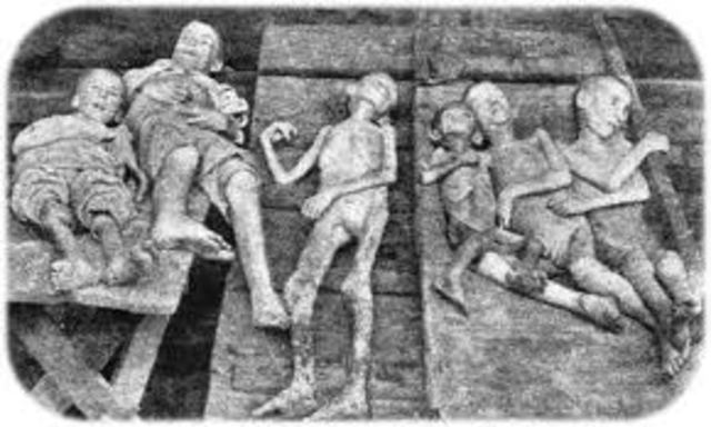 End of the Holodomour: Ukrainian Famine