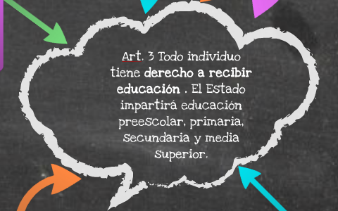 Segunda reforma del artículo 3° constitucional