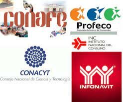Creaciones de Instituciones educativas