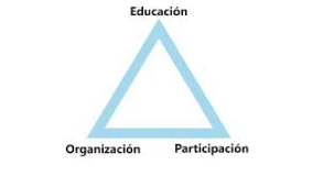 CARACTERISTICAS HUMANISMO DEMOCRATICO