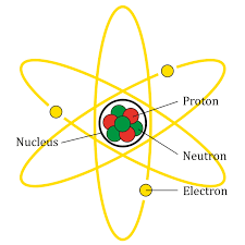 Discovery of The Nucleus of the Atom