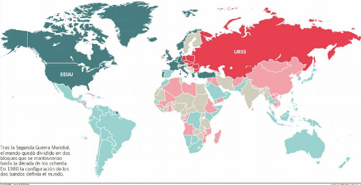 ACONTECIMINTOS  IMPORTANTES