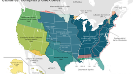 Timeline: Expansion Territorial de Estados Unidos Hacia el Oeste