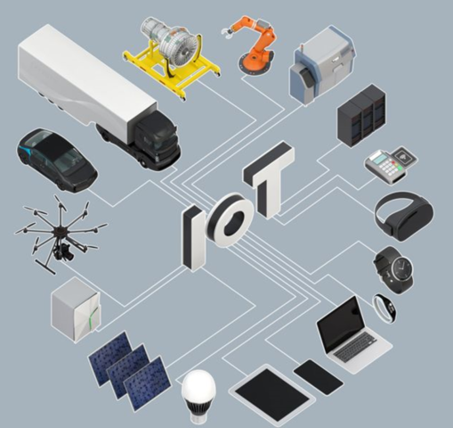 Joseph E. Aoun. Robot-Proof: Higher Education in the age of artificial intelligence.