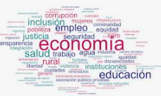 Problemática social, económica y poítica