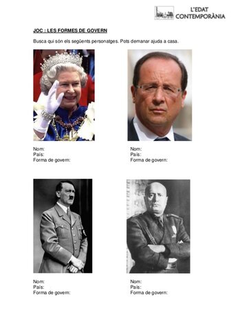 PRINCIPALES PERSONAJES DE LA EDAD CONTEMPORANEA